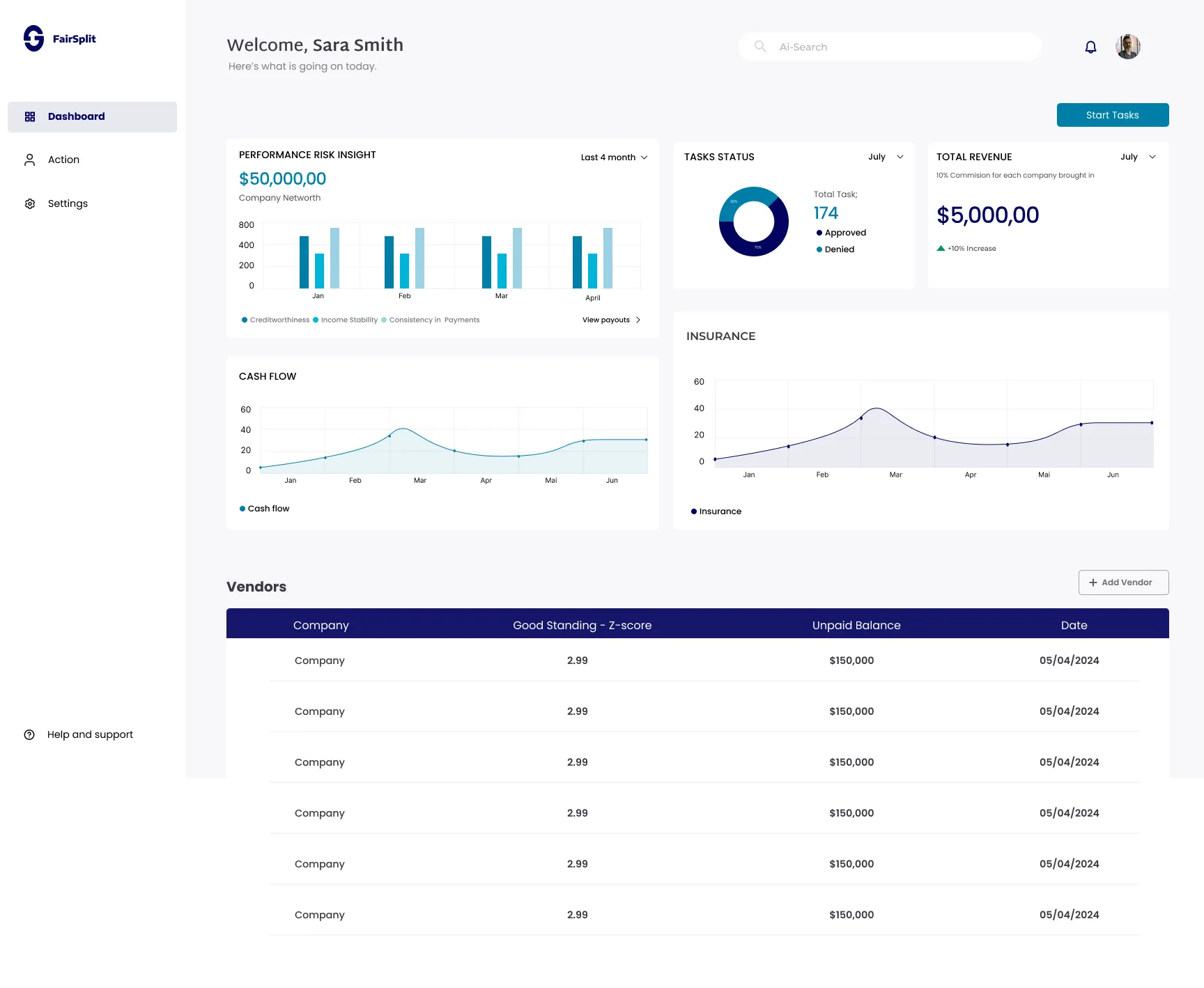 AI-Orchestrated Financial Intelligence